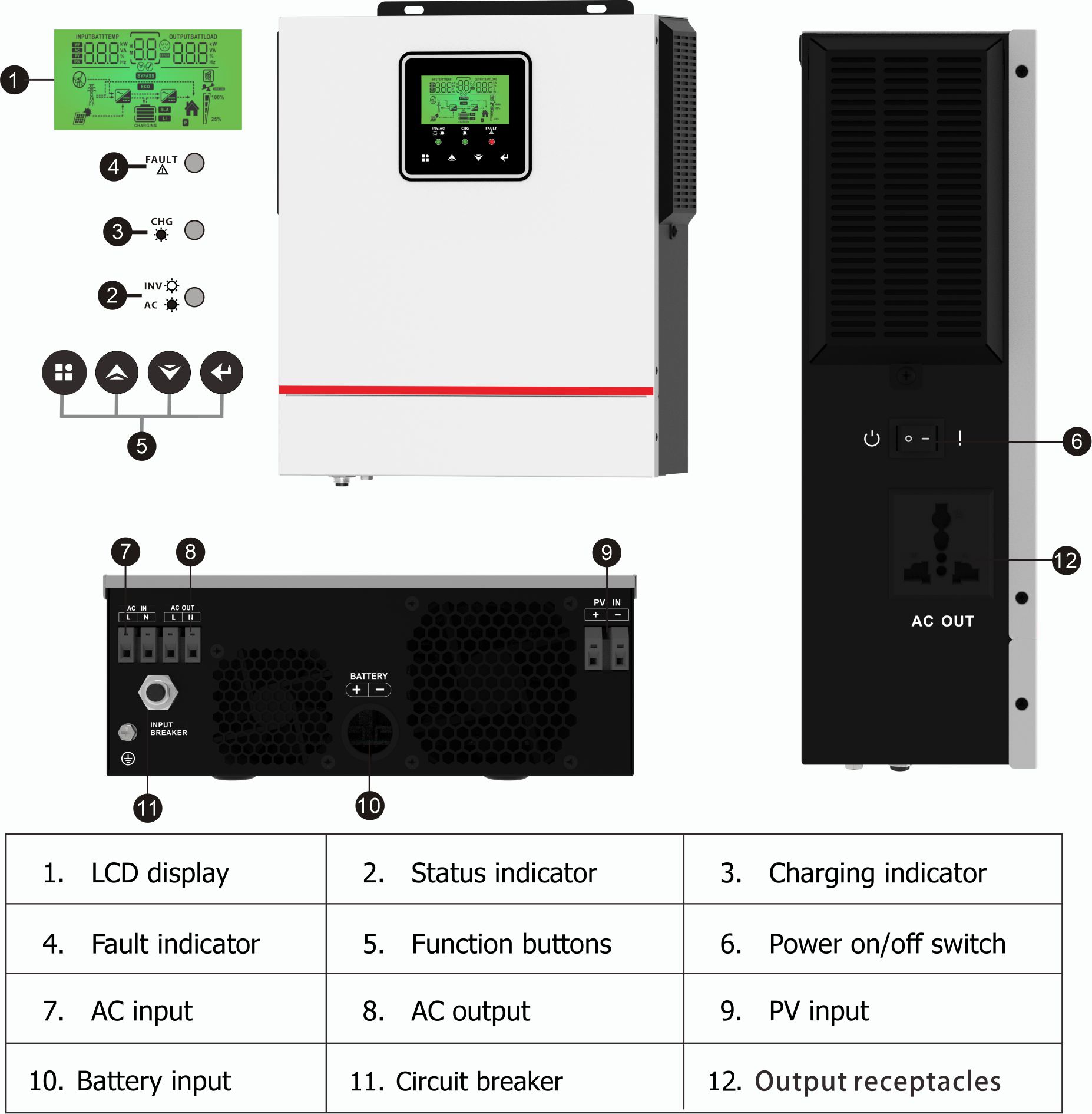 Victor NMS série 1KW/20-150VDC,1,5KW/30-150VDC onduleur solaire hors réseau entrée PV 40A MPPT contrôleur de chargeur solaire