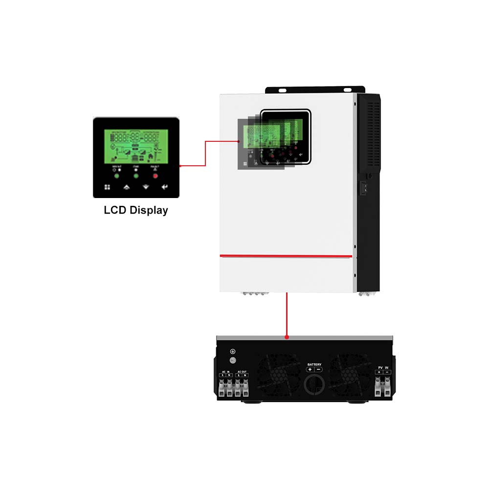 Victor NMS série faible entrée PV 20-150VDC onde sinusoïdale Pure 40A MPPT chargeur contrôleur hors réseau 1KW 12V 1.5KW 24V maison solaire Invert