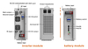 Next Power – fabricant d'onduleurs solaires hybrides, série On/Off, 3,6 kw, 24V, série ESS, pour système de stockage d'énergie solaire, tout-en-un