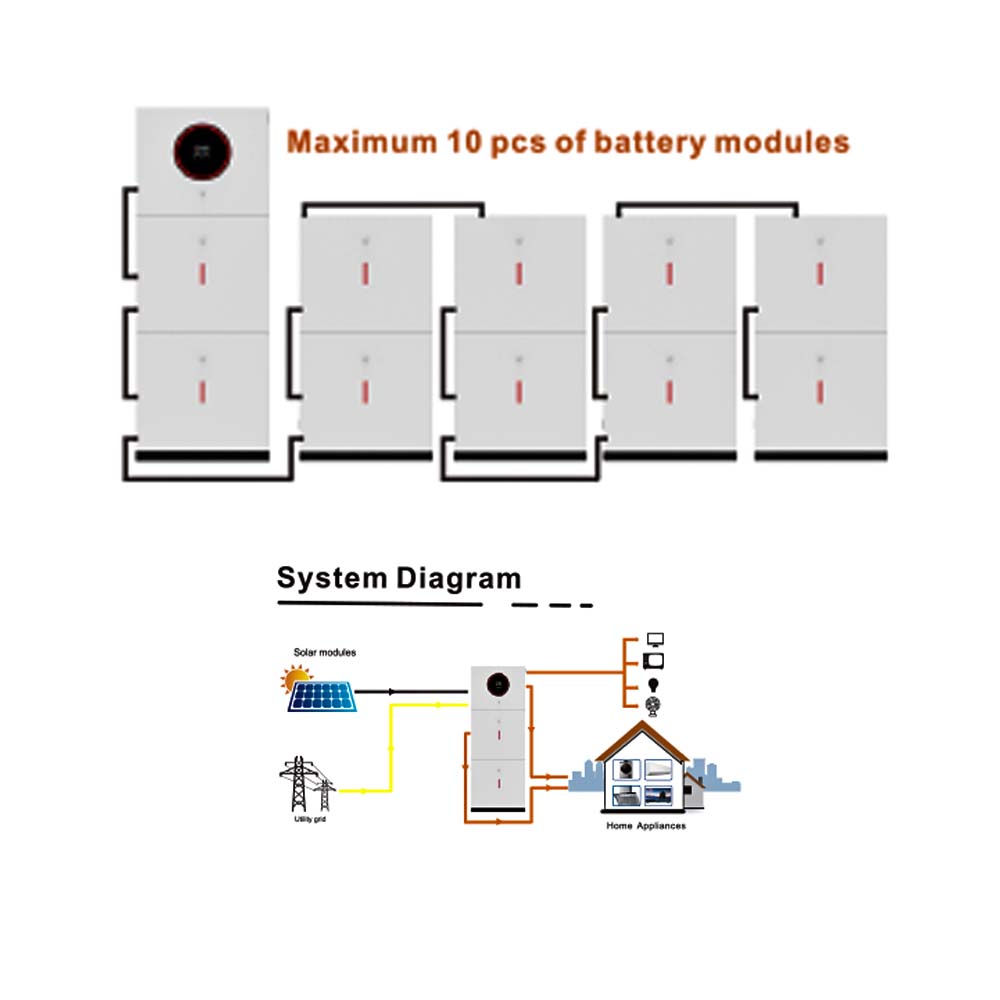 Next Power – fabricant d'onduleurs solaires hybrides, série On/Off, 3,6 kw, 24V, série ESS, pour système de stockage d'énergie solaire, tout-en-un